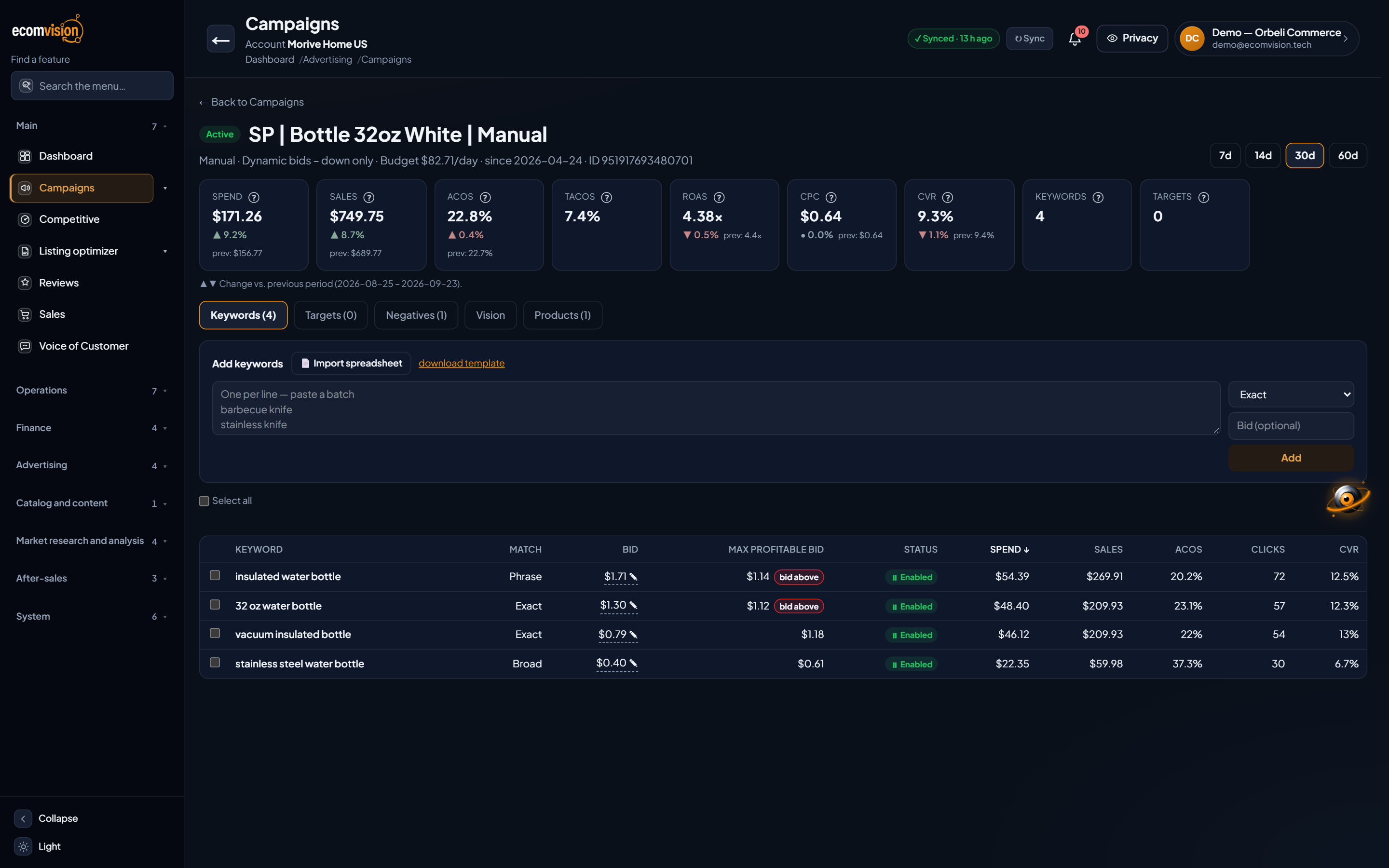 Campaign detail in EcomVision, Keywords tab, with the Max profitable bid column next to Bid and the bid above badge on two keywords.
