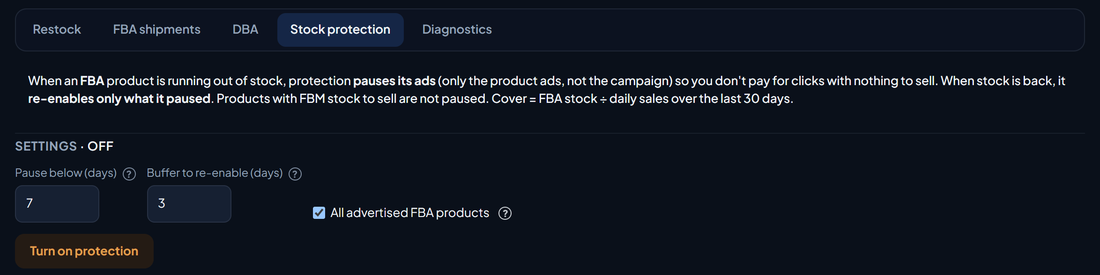Stock protection tab in the demo account, with the text that explains the rule, Settings with Pause below 7 days, Buffer to re-enable 3 days, the All advertised FBA products option and the Turn on protection button