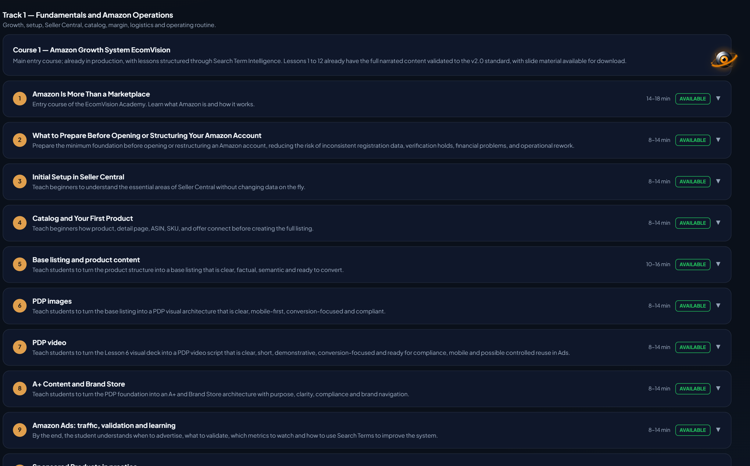 EcomVision Academy with Track 1 — Fundamentals and Amazon Operations open: Course 1, Amazon Growth System, with numbered lessons marked Available.