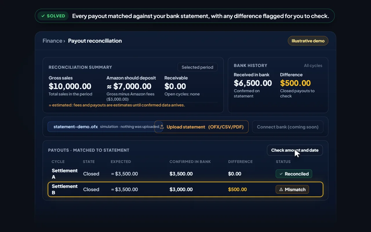 Illustrative demo: Check your payouts
