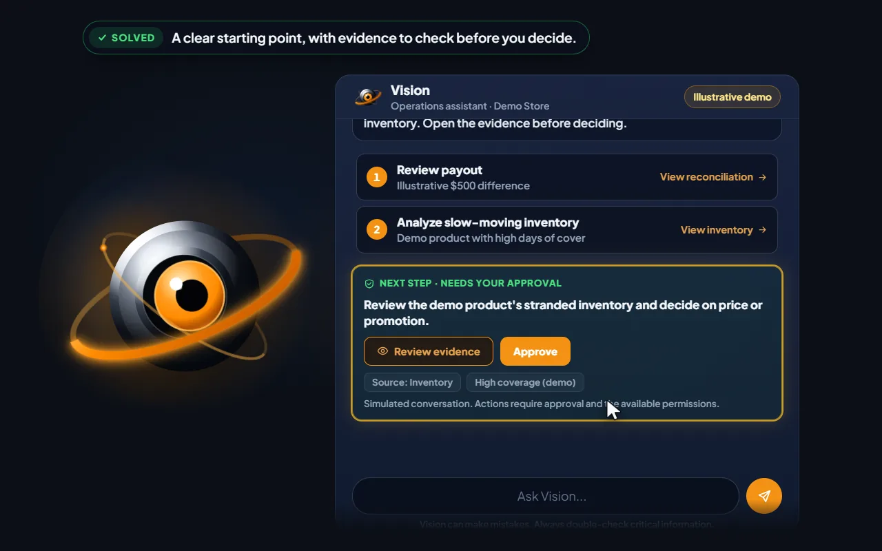 Illustrative demo: Review Vision's actions